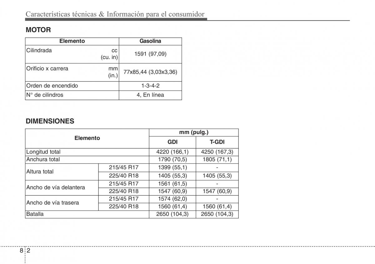 Hyundai Veloster I 1 manual del propietario / page 403