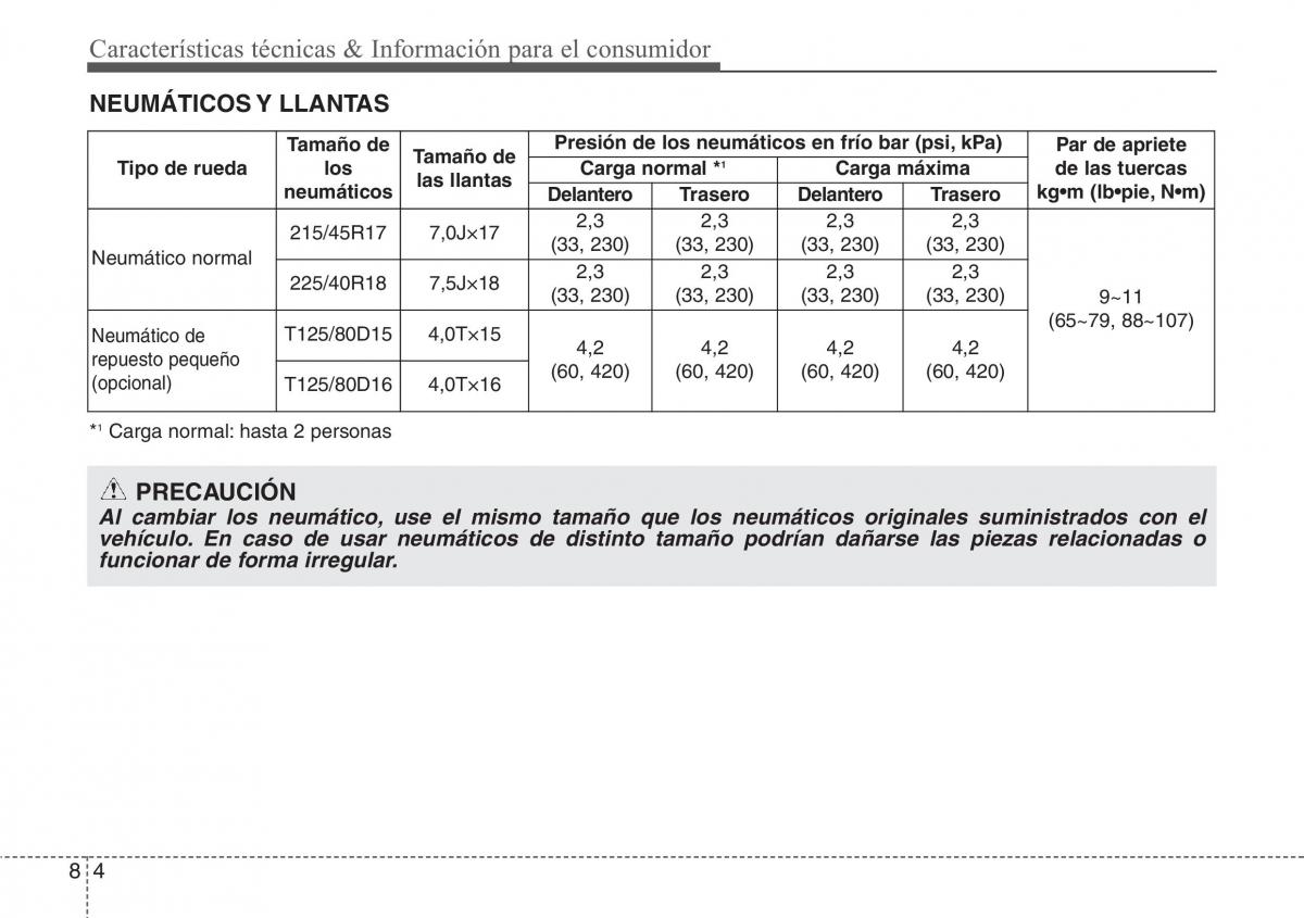 Hyundai Veloster I 1 manual del propietario / page 405