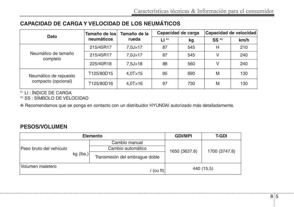 Hyundai Veloster I 1 manual del propietario / page 406