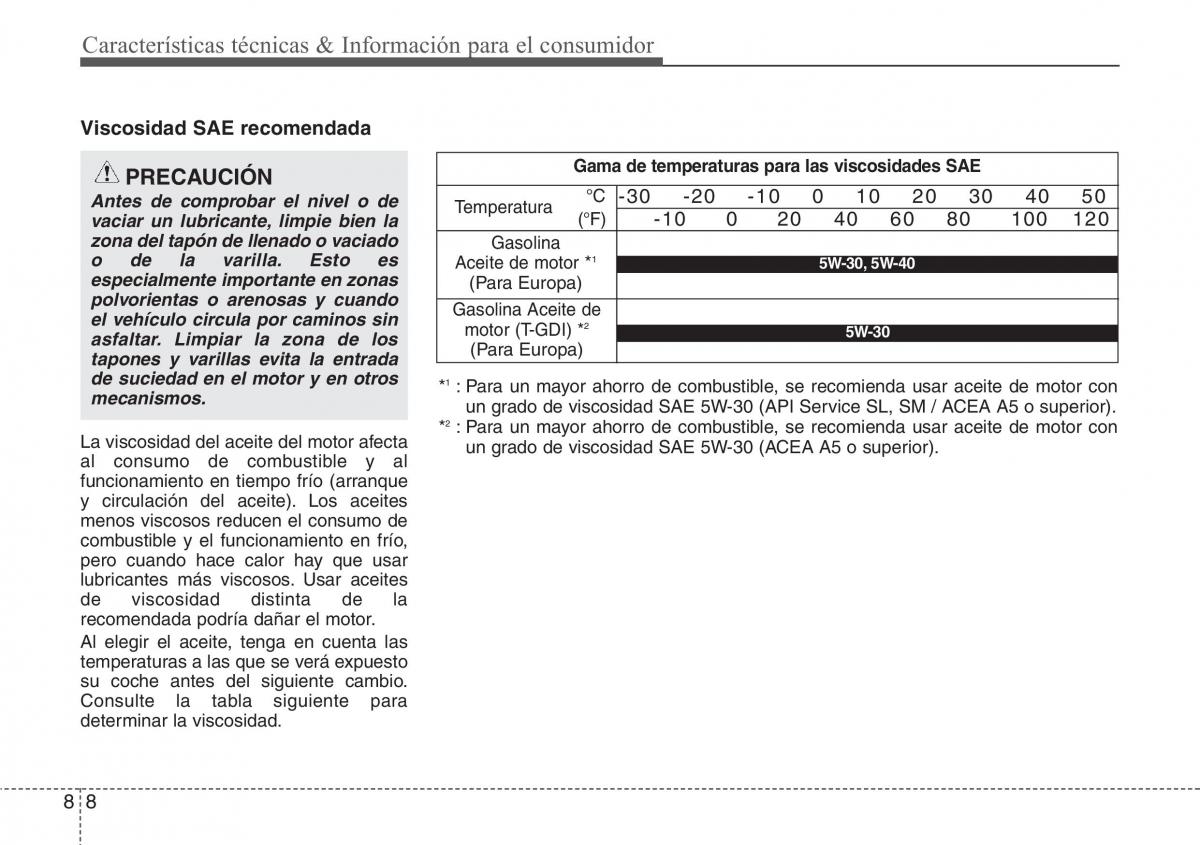 Hyundai Veloster I 1 manual del propietario / page 409