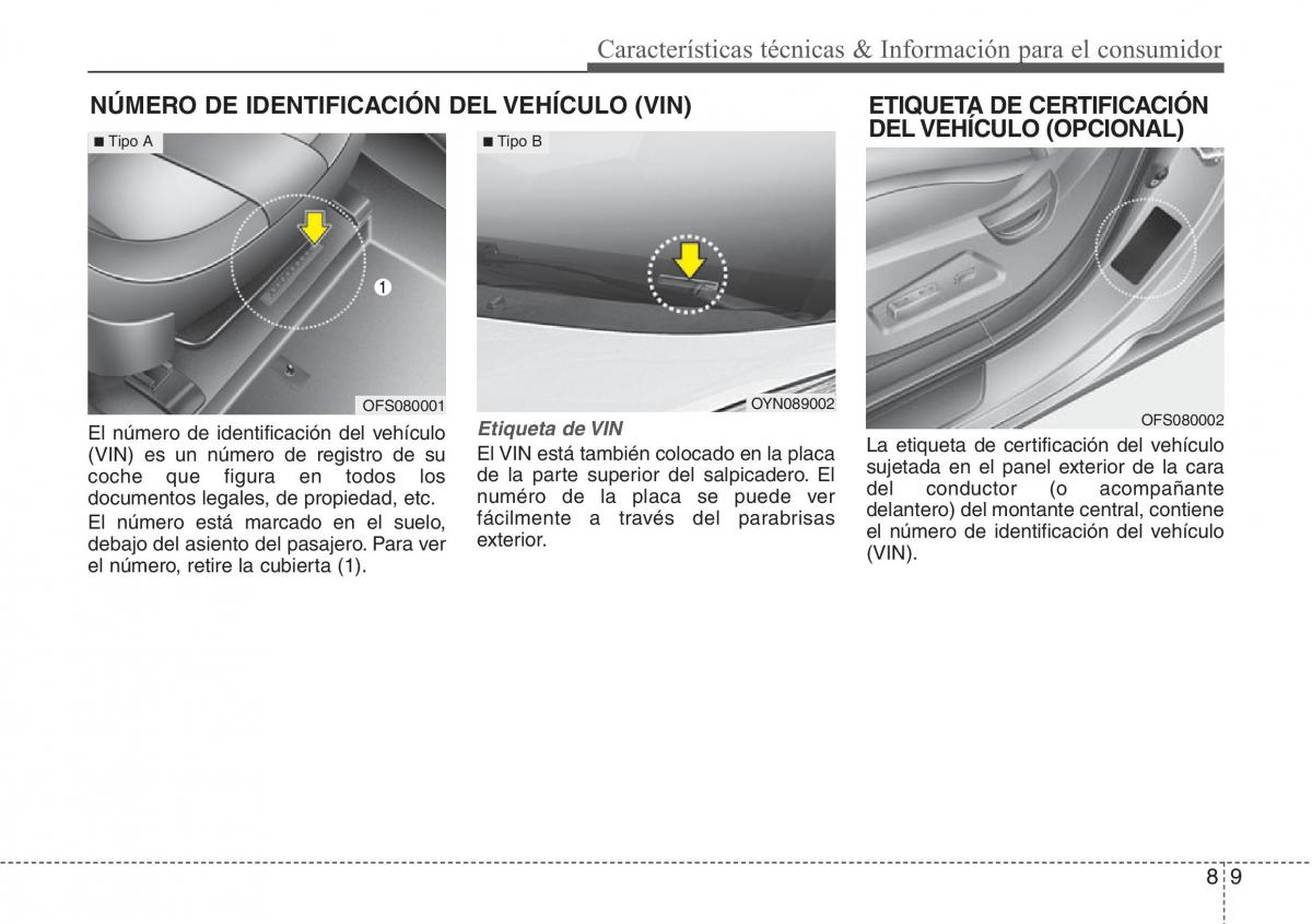 Hyundai Veloster I 1 manual del propietario / page 410