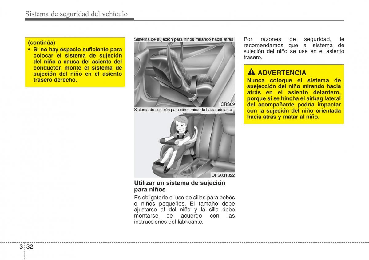 Hyundai Veloster I 1 manual del propietario / page 46