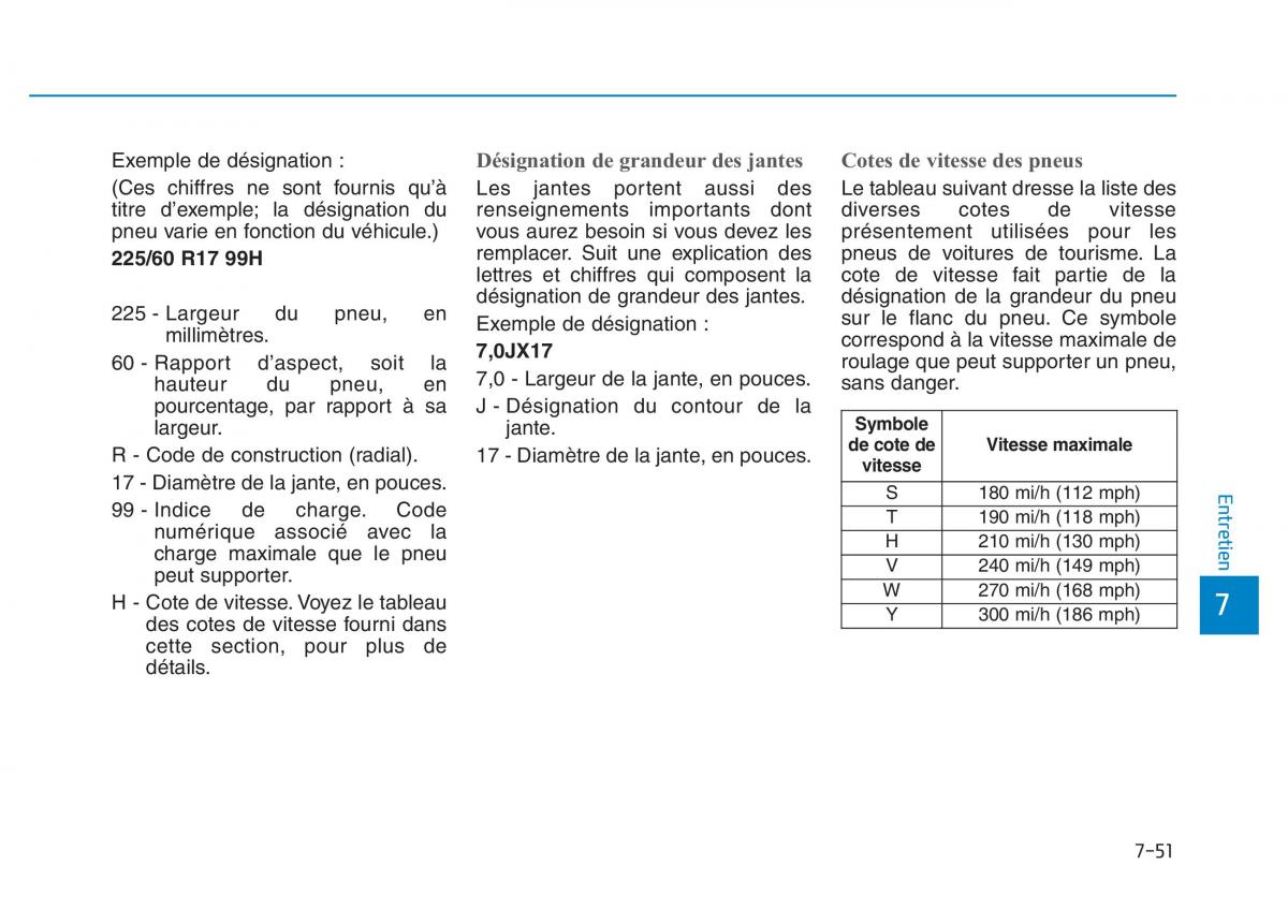 Hyundai Veloster I 1 manuel du proprietaire / page 583