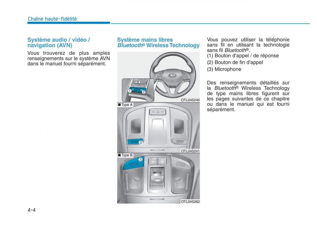 Hyundai Veloster I 1 manuel du proprietaire / page 283