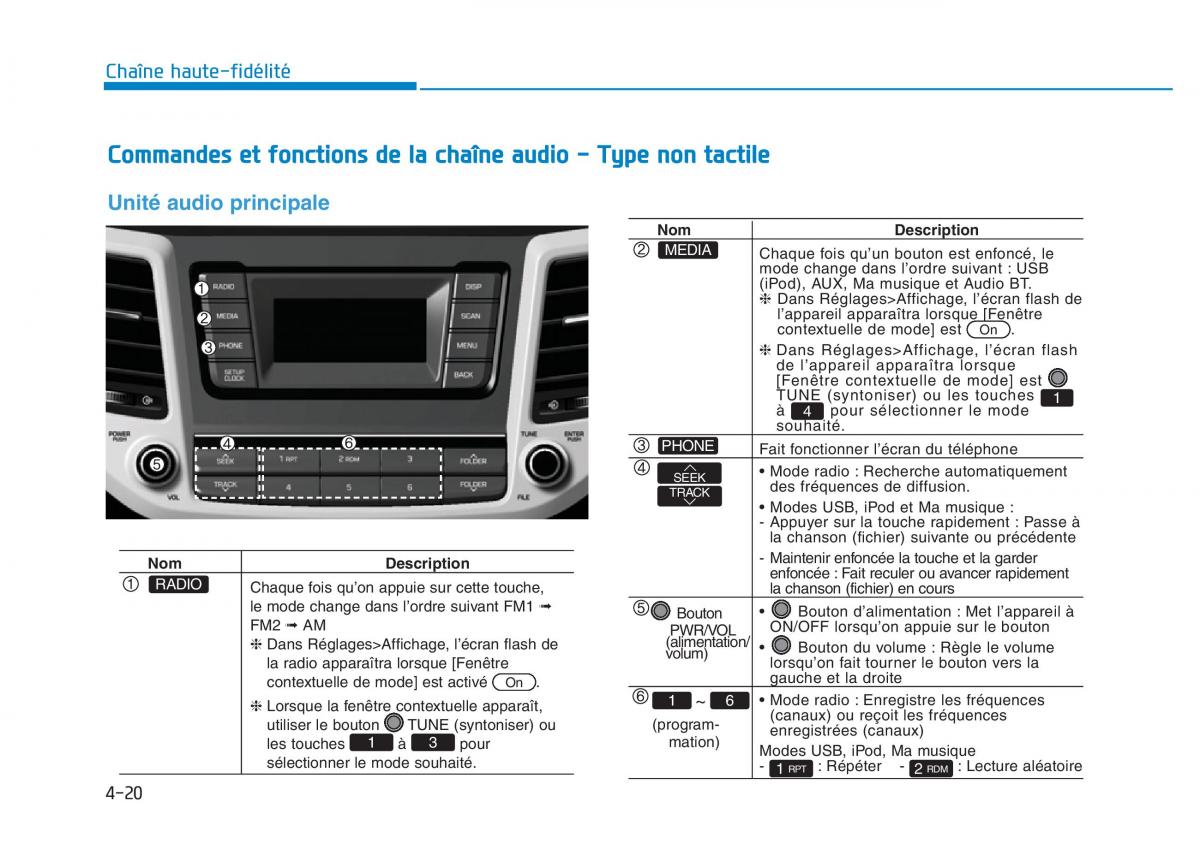 Hyundai Veloster I 1 manuel du proprietaire / page 299