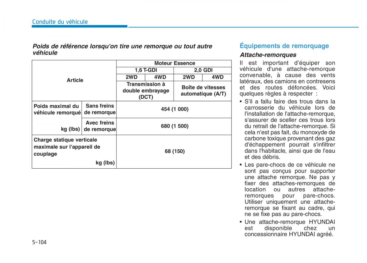 Hyundai Veloster I 1 manuel du proprietaire / page 497