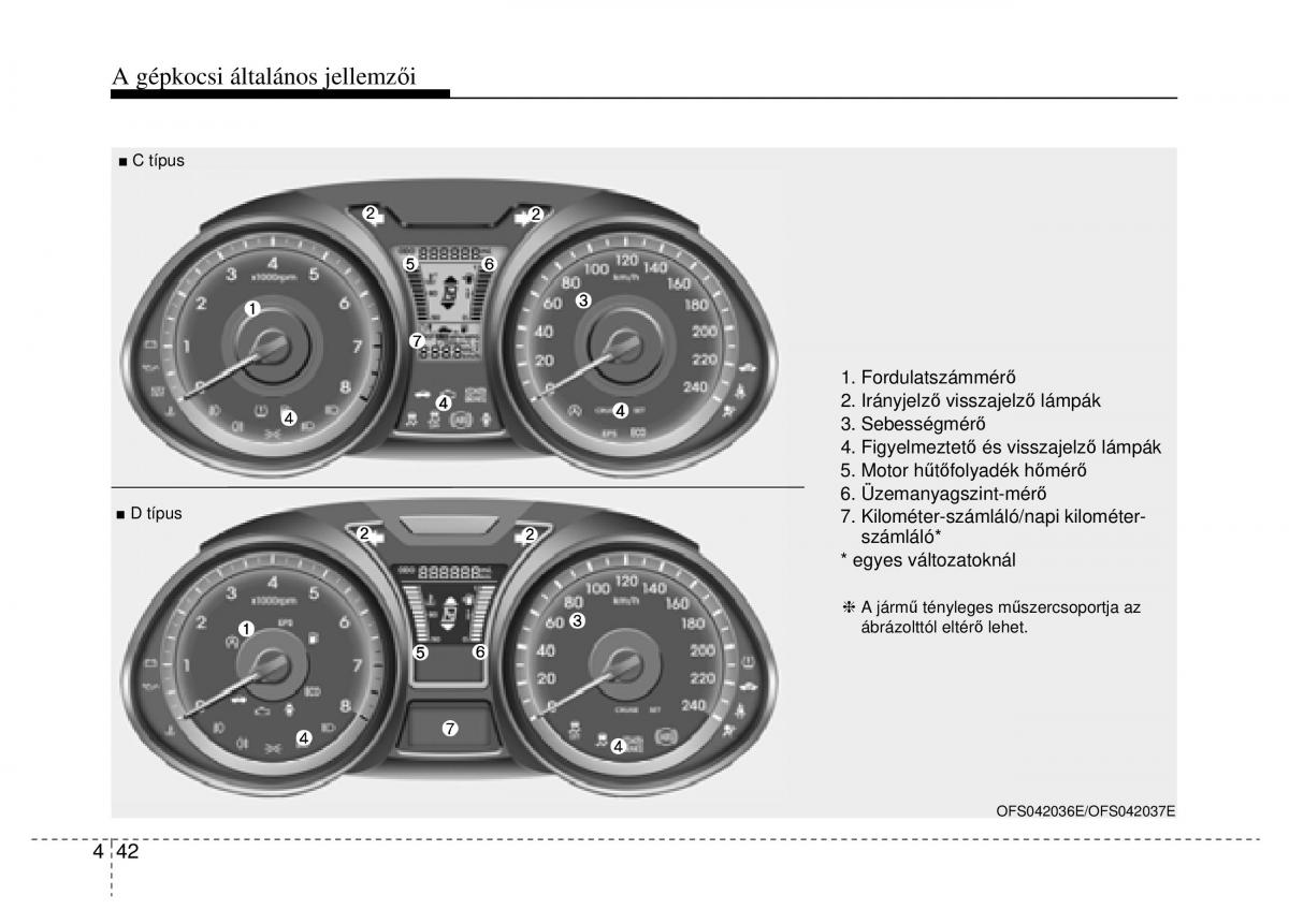 Hyundai Veloster I 1 Kezelesi utmutato / page 118