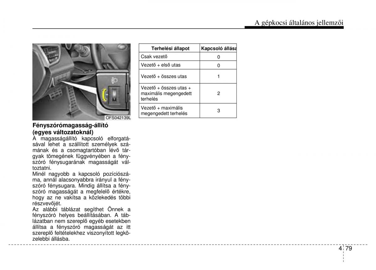 Hyundai Veloster I 1 Kezelesi utmutato / page 155