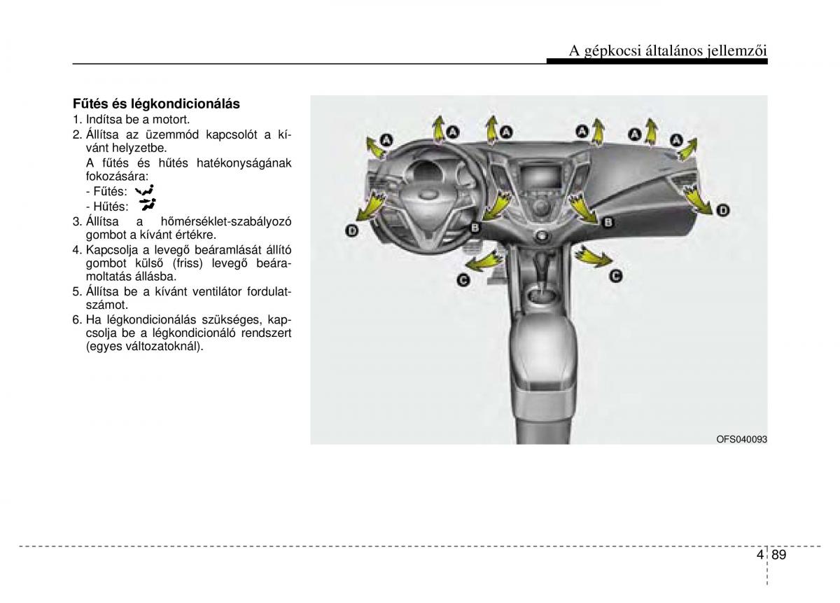 Hyundai Veloster I 1 Kezelesi utmutato / page 165