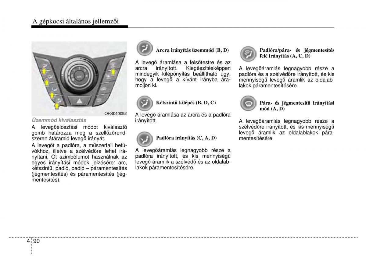 Hyundai Veloster I 1 Kezelesi utmutato / page 166