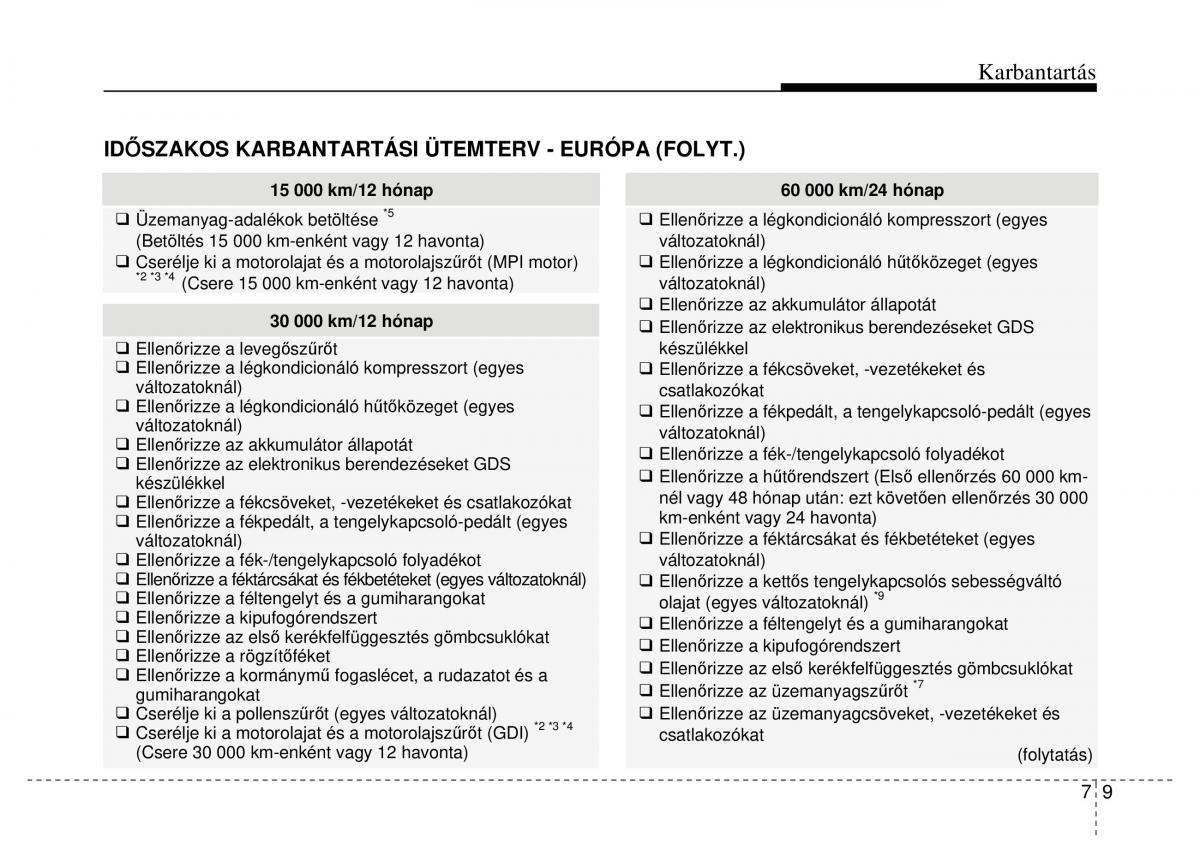 Hyundai Veloster I 1 Kezelesi utmutato / page 303