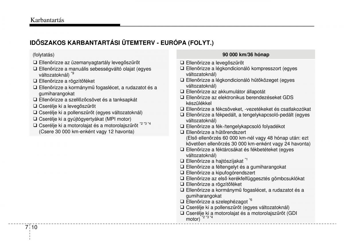 Hyundai Veloster I 1 Kezelesi utmutato / page 304