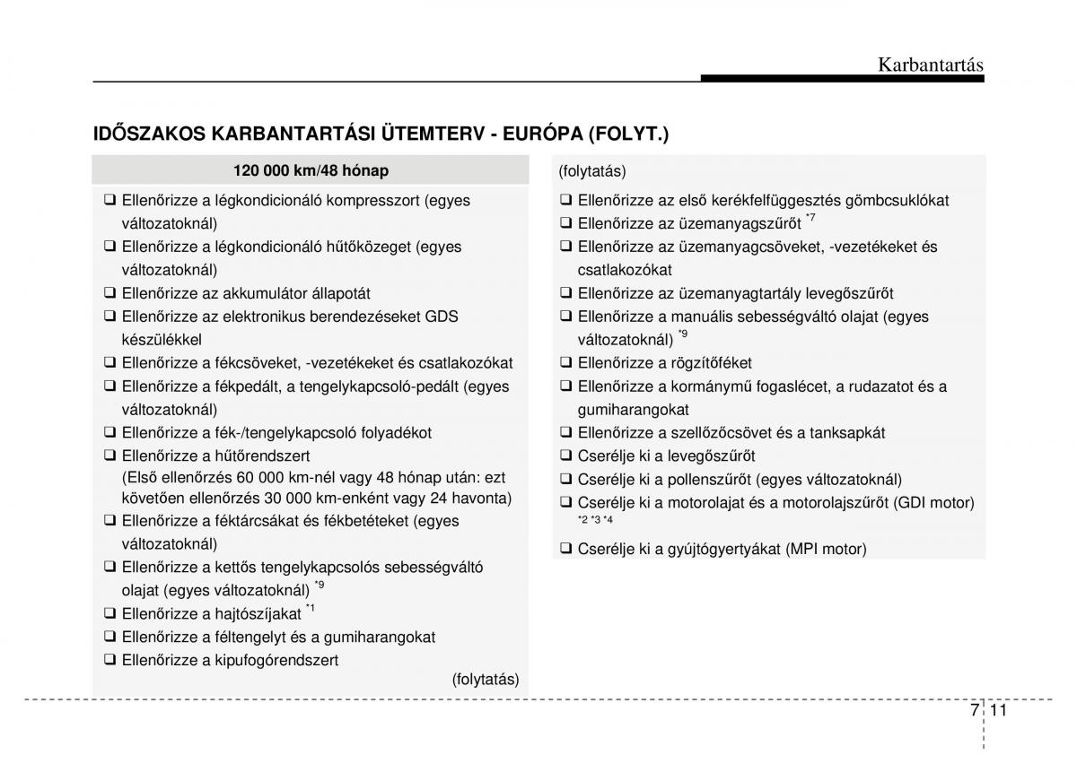 Hyundai Veloster I 1 Kezelesi utmutato / page 305