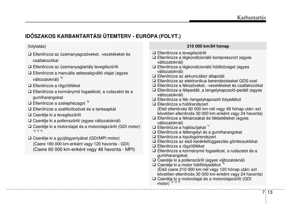 Hyundai Veloster I 1 Kezelesi utmutato / page 307