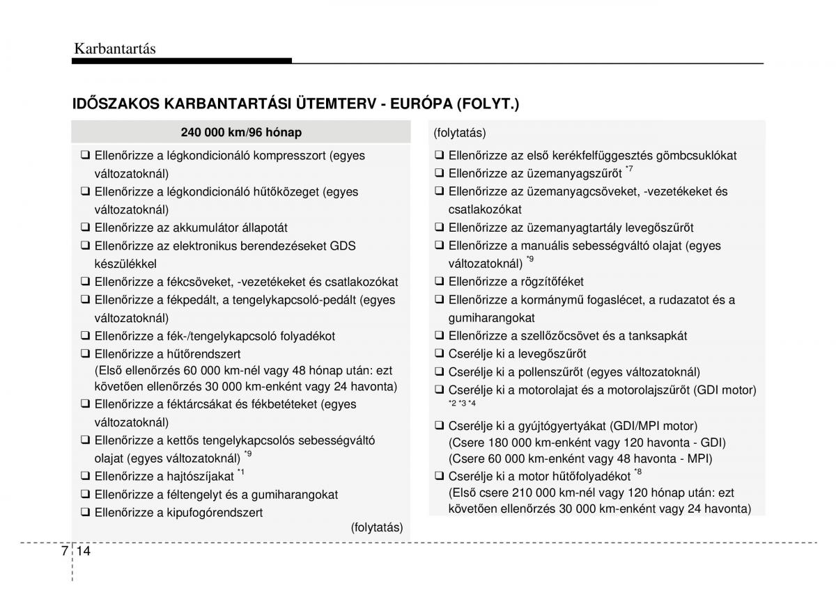 Hyundai Veloster I 1 Kezelesi utmutato / page 308