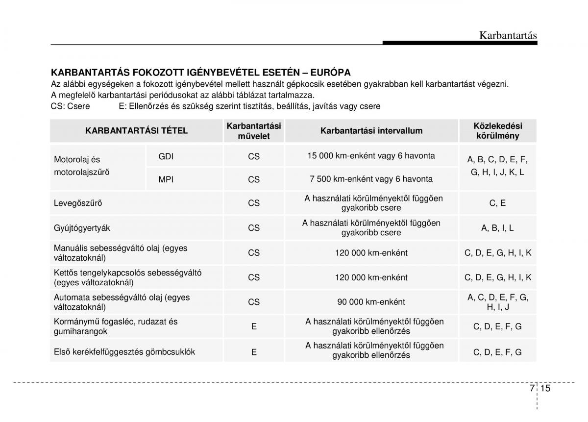 Hyundai Veloster I 1 Kezelesi utmutato / page 309