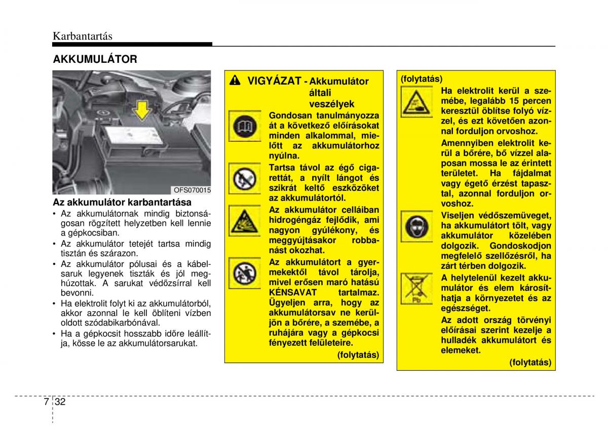 Hyundai Veloster I 1 Kezelesi utmutato / page 326