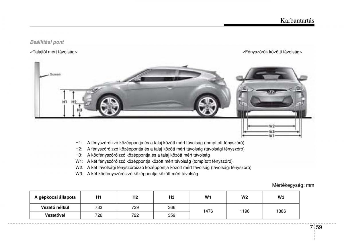 Hyundai Veloster I 1 Kezelesi utmutato / page 353