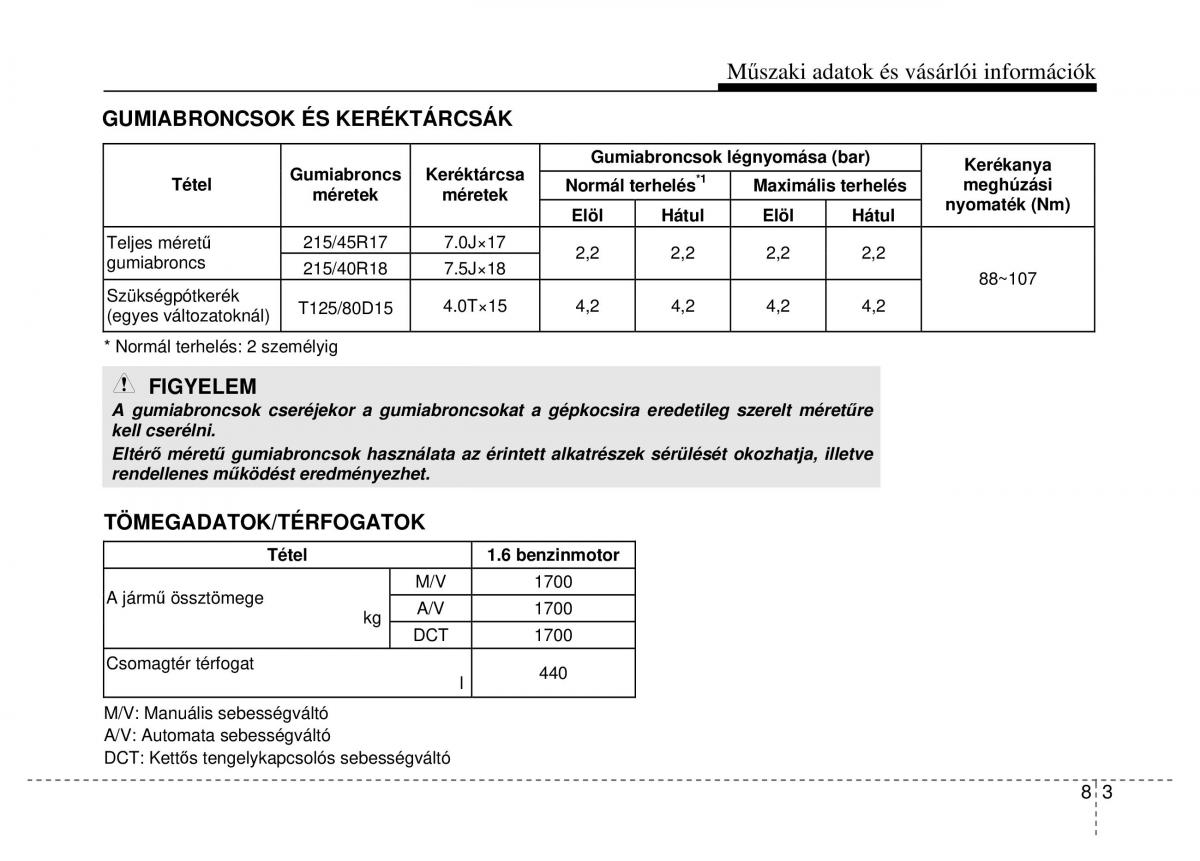 Hyundai Veloster I 1 Kezelesi utmutato / page 373