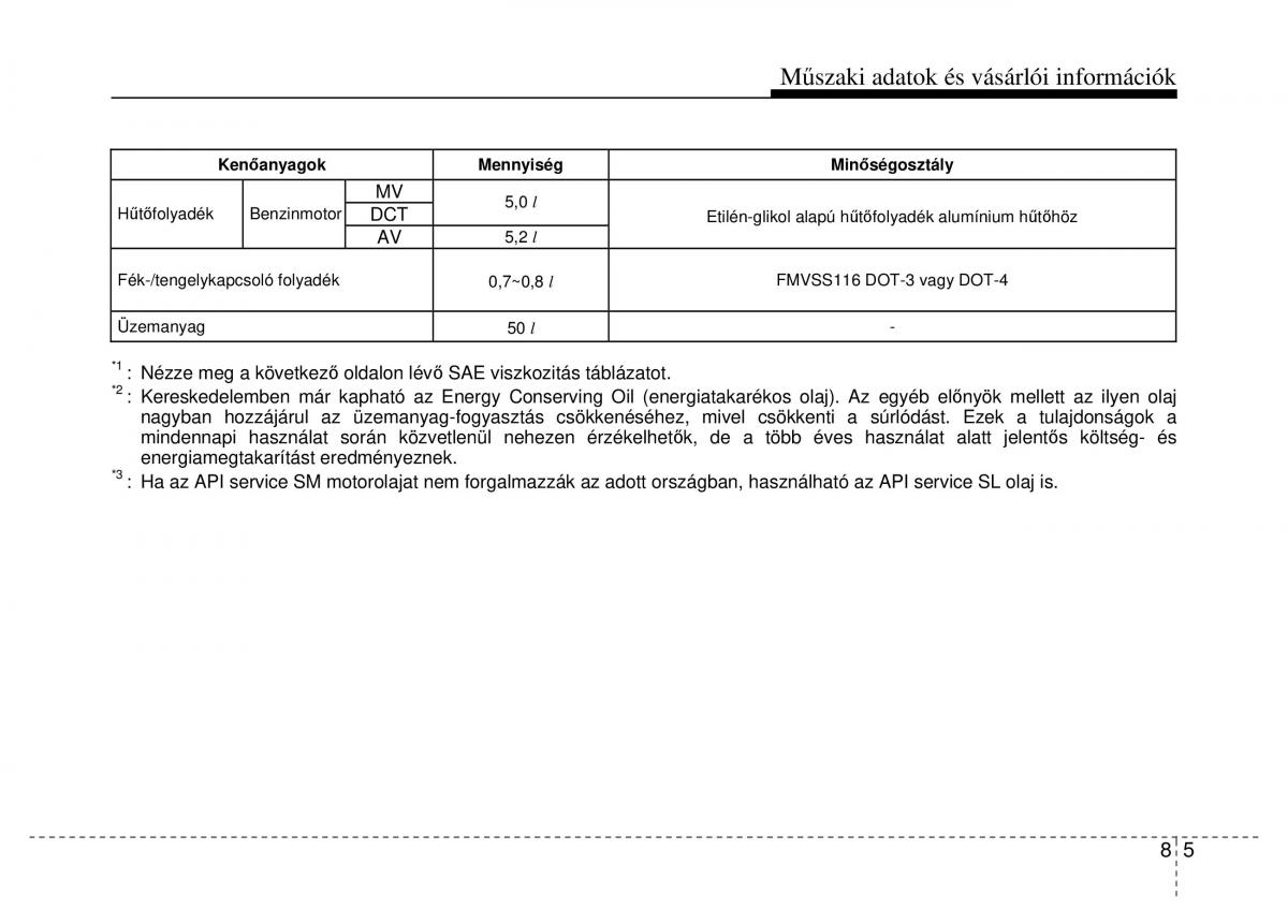 Hyundai Veloster I 1 Kezelesi utmutato / page 375