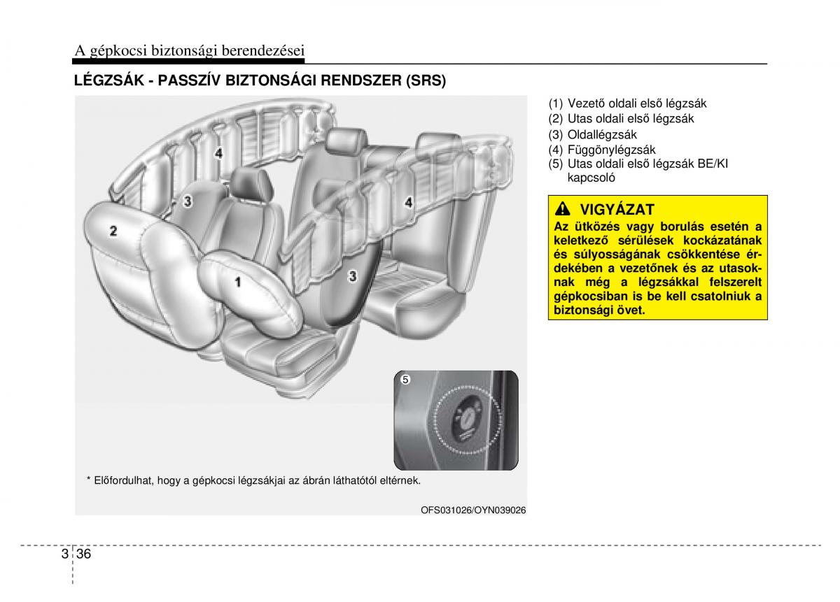 Hyundai Veloster I 1 Kezelesi utmutato / page 54