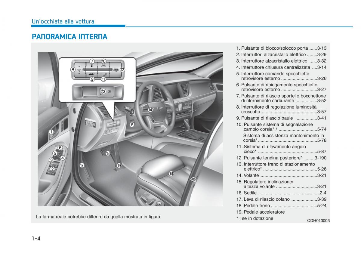 Hyundai Genesis II 2 manuale del proprietario / page 15