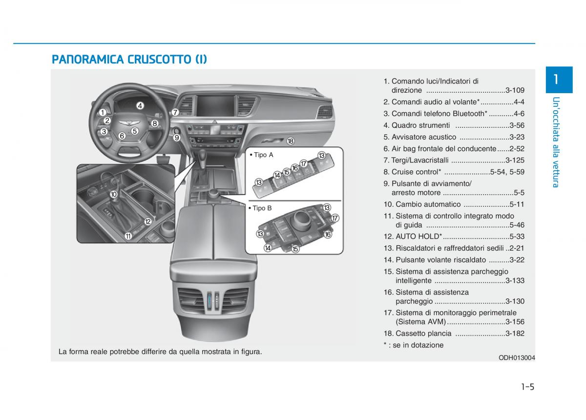 Hyundai Genesis II 2 manuale del proprietario / page 16