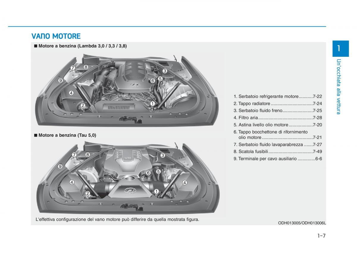 Hyundai Genesis II 2 manuale del proprietario / page 18