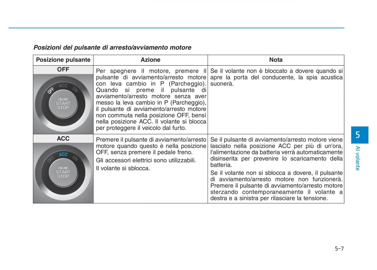 Hyundai Genesis II 2 manuale del proprietario / page 301