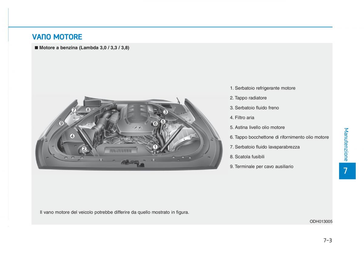 Hyundai Genesis II 2 manuale del proprietario / page 434