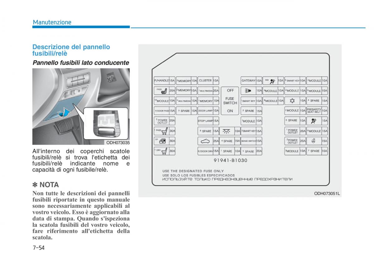 Hyundai Genesis II 2 manuale del proprietario / page 485