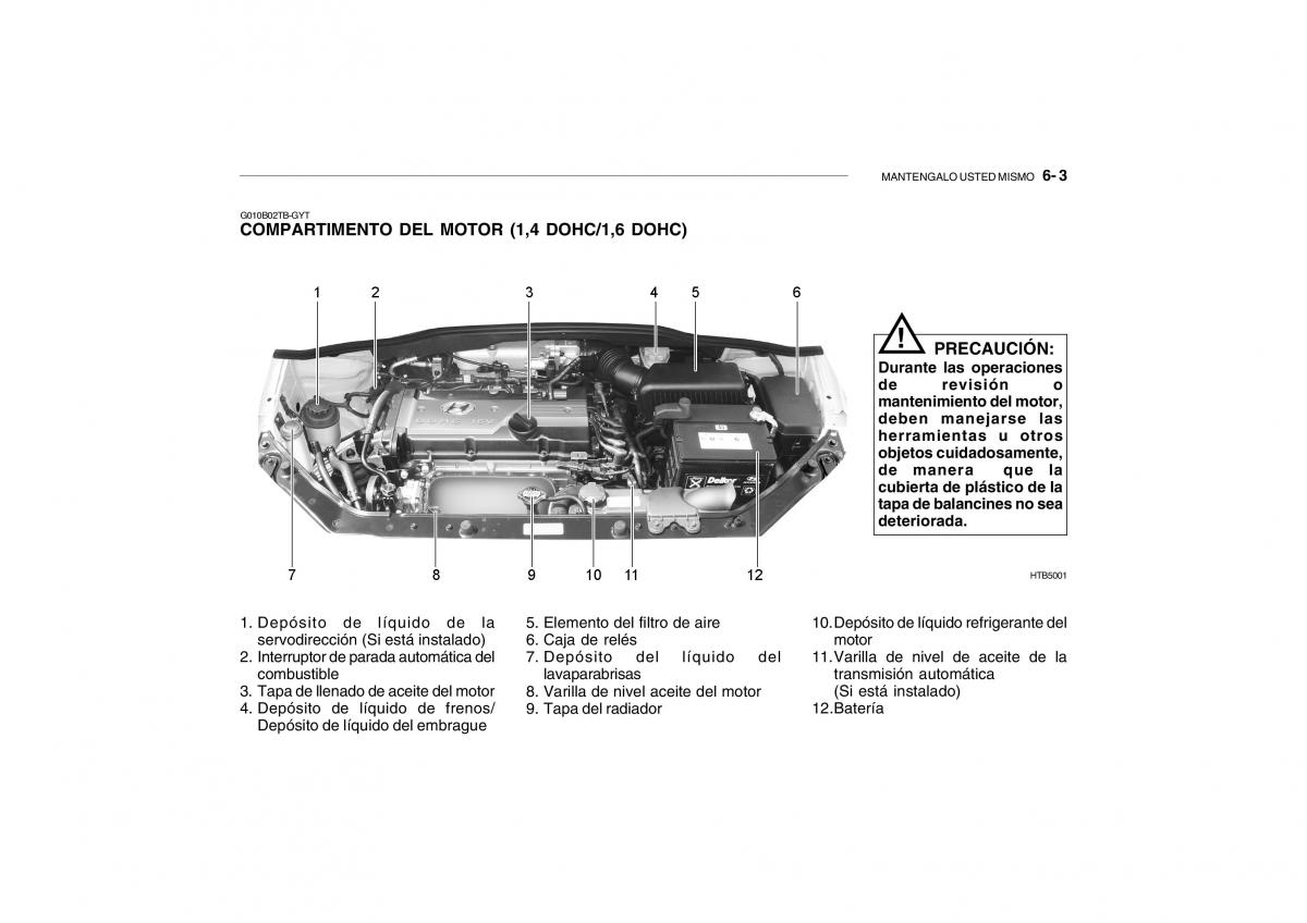 Hyundai Getz manual del propietario / page 168