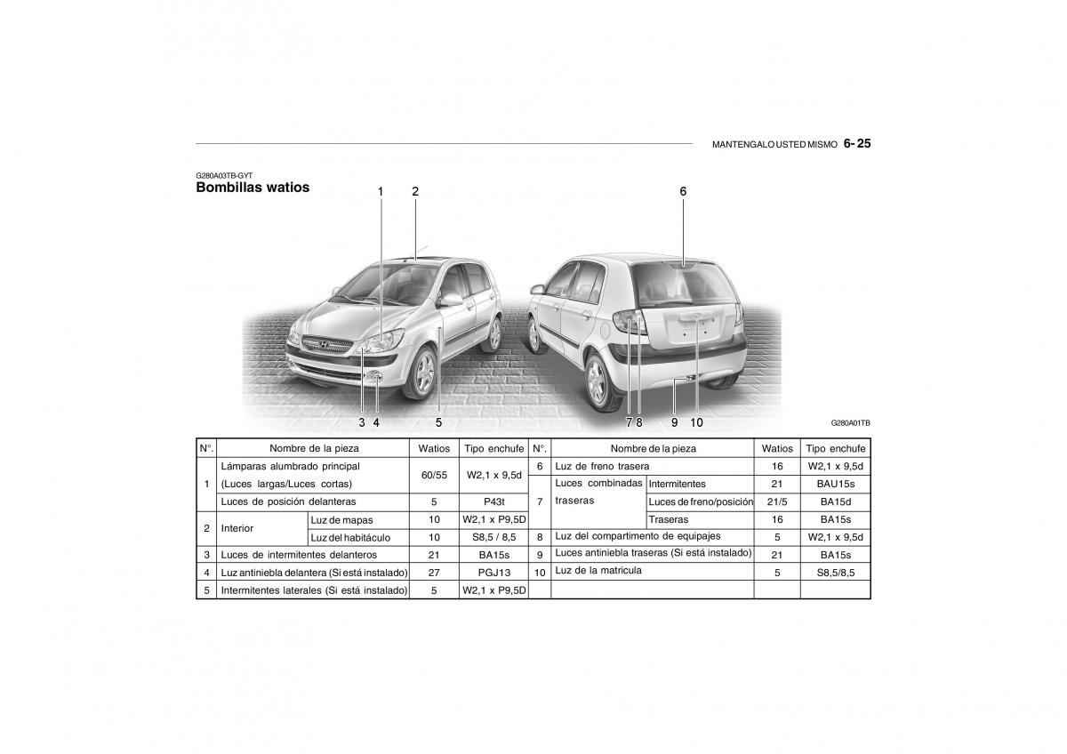 Hyundai Getz manual del propietario / page 190