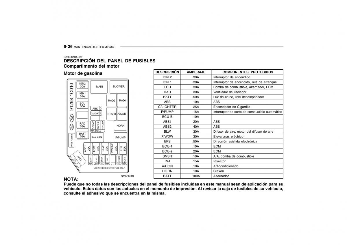 Hyundai Getz manual del propietario / page 191