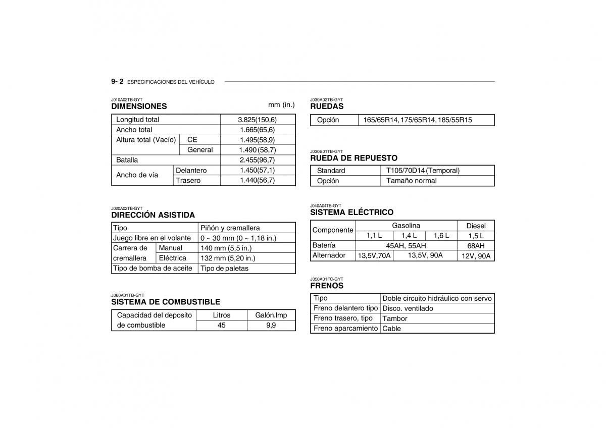 Hyundai Getz manual del propietario / page 205