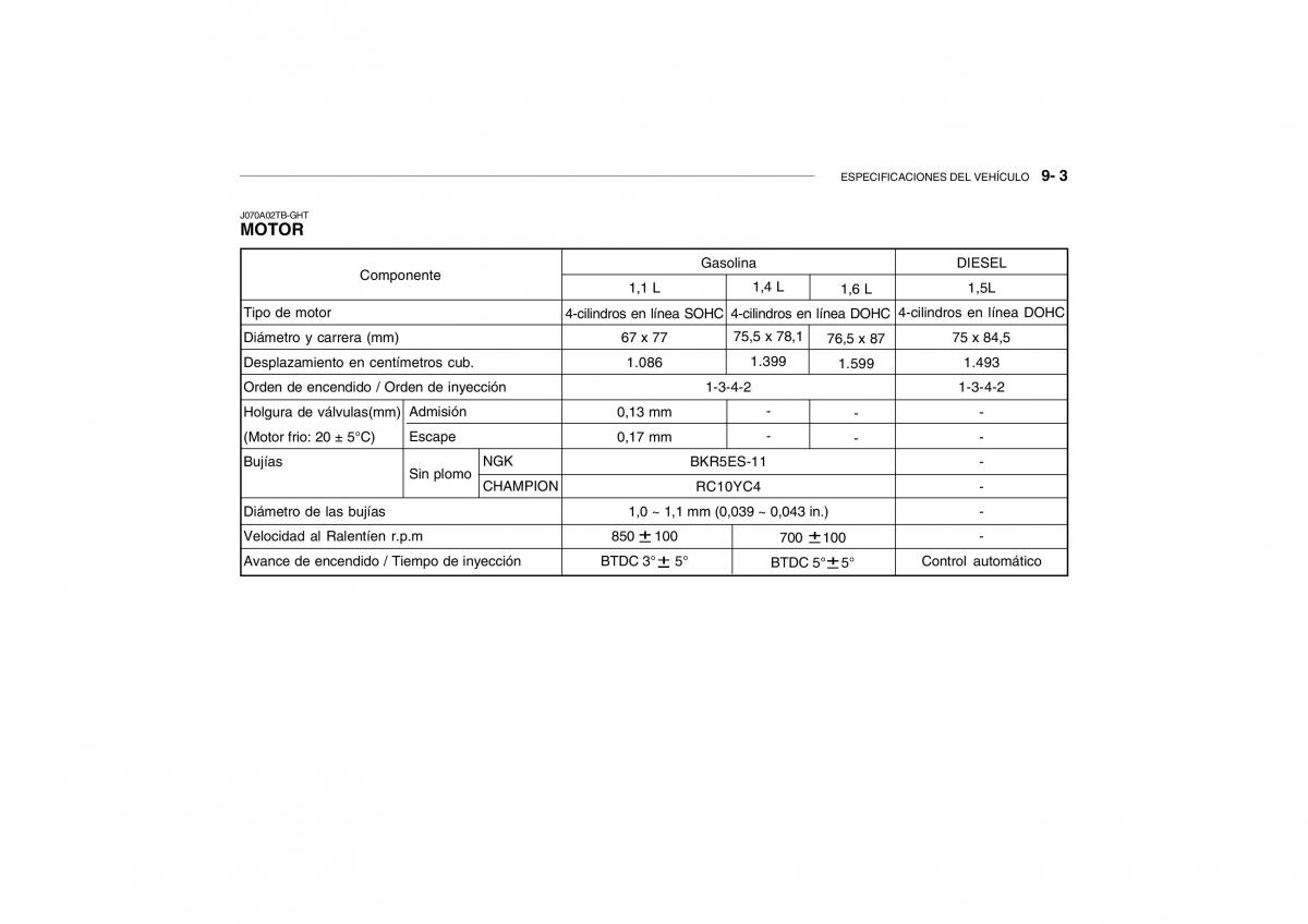 Hyundai Getz manual del propietario / page 206