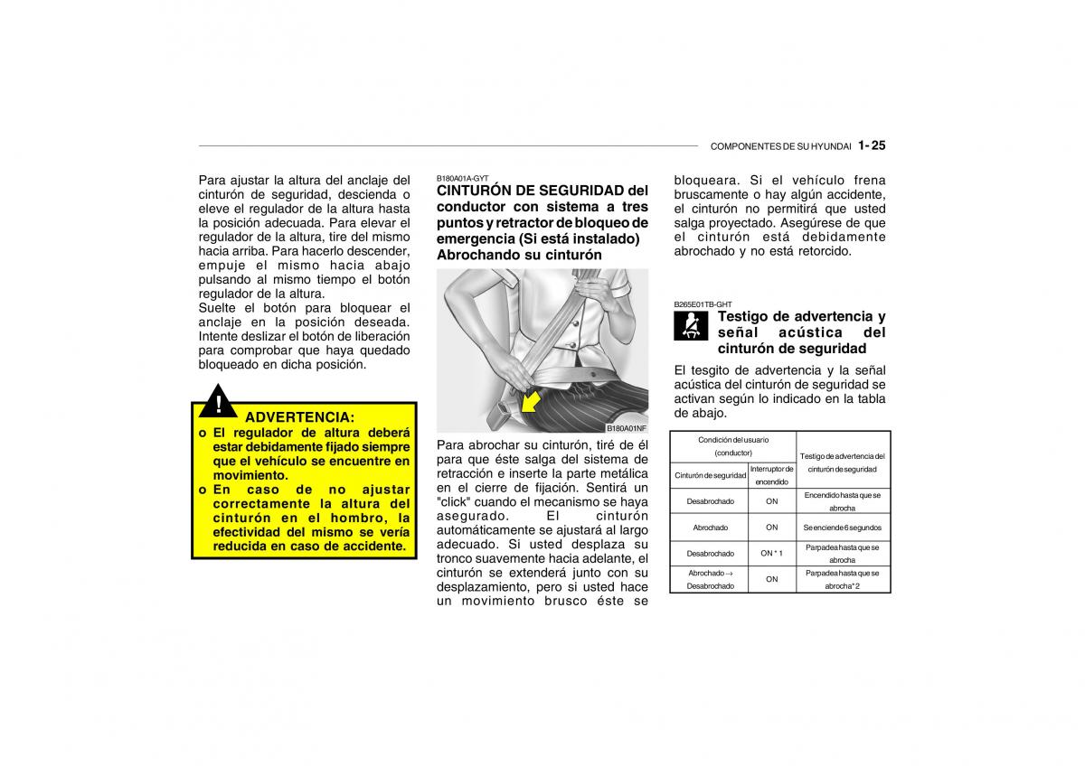 Hyundai Getz manual del propietario / page 34