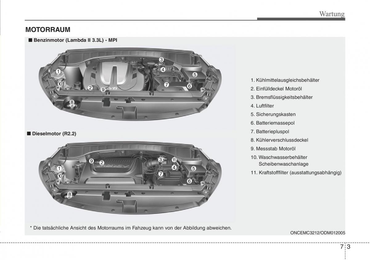 Hyundai Santa Fe III 3 Handbuch / page 623