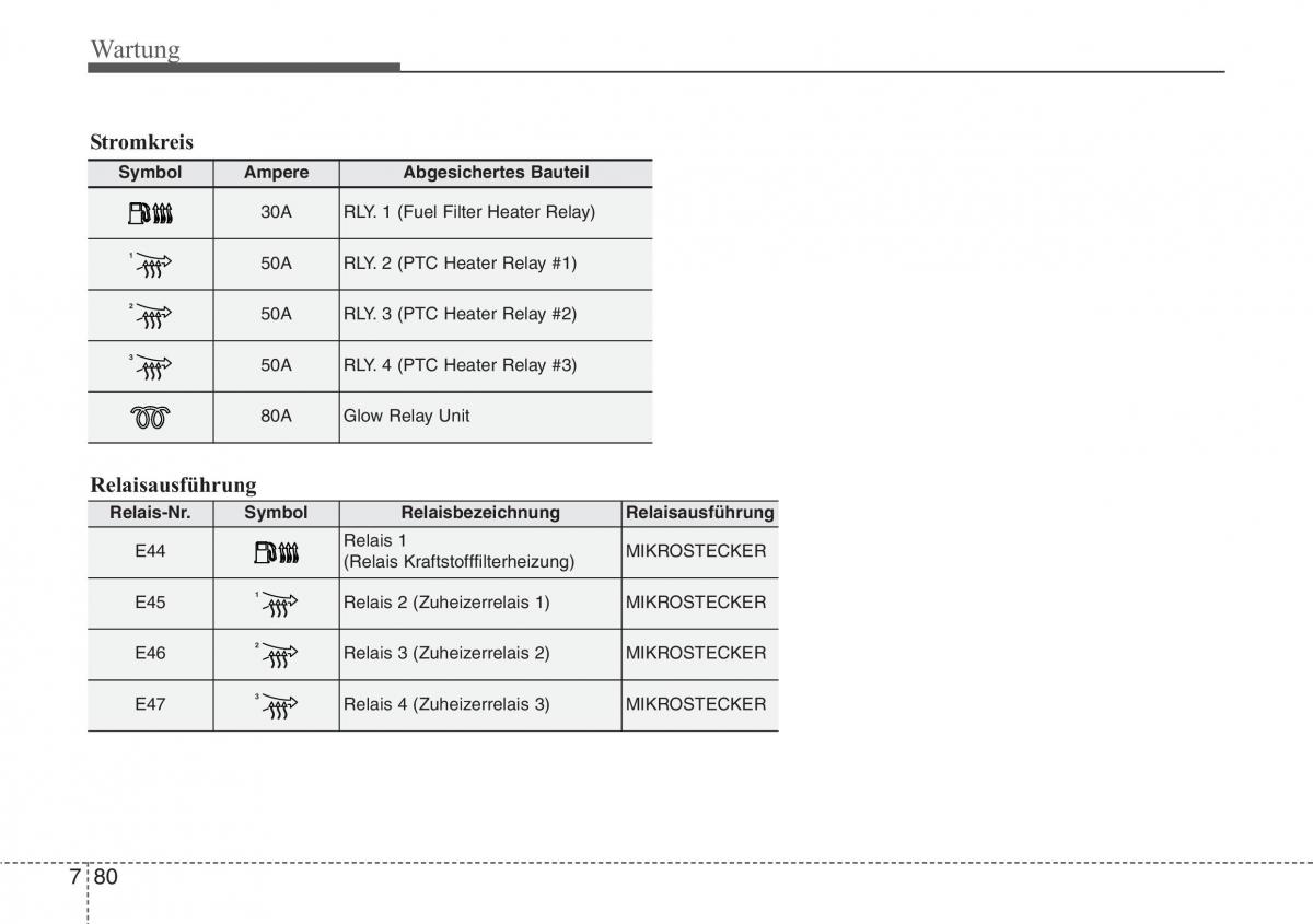 Hyundai Santa Fe III 3 Handbuch / page 700