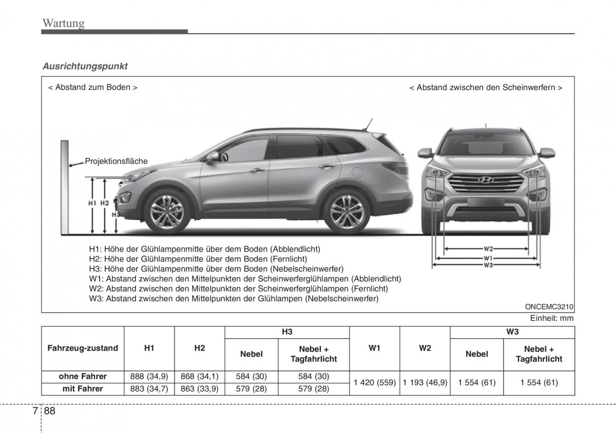 Hyundai Santa Fe III 3 Handbuch / page 708