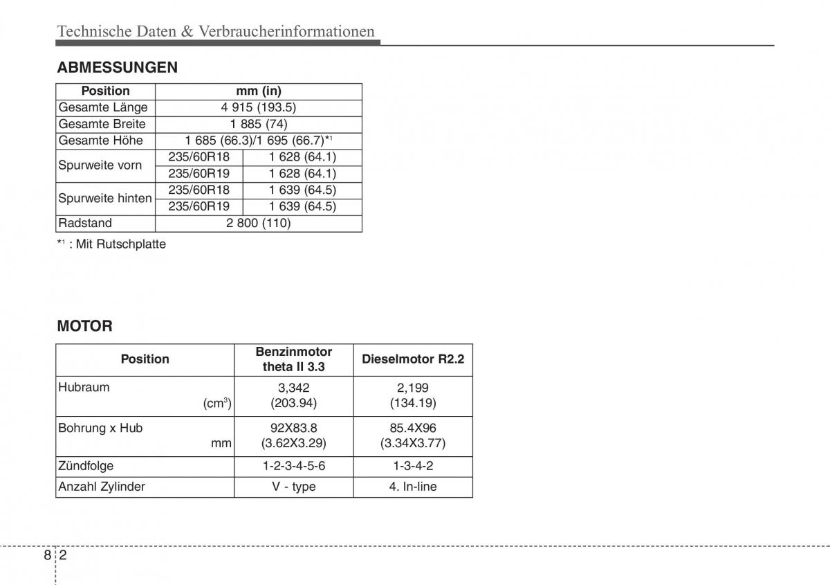 Hyundai Santa Fe III 3 Handbuch / page 731