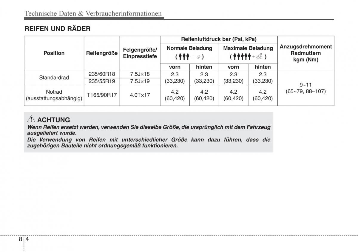 Hyundai Santa Fe III 3 Handbuch / page 733