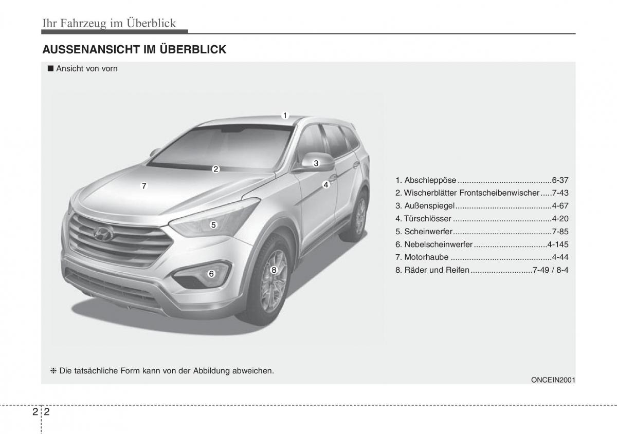 Hyundai Santa Fe III 3 Handbuch / page 14