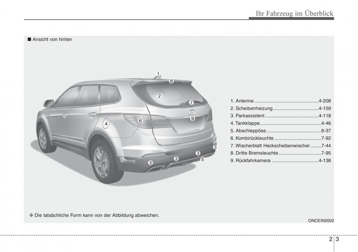 Hyundai Santa Fe III 3 Handbuch / page 15