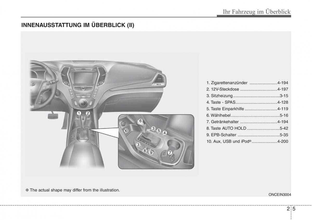 Hyundai Santa Fe III 3 Handbuch / page 17