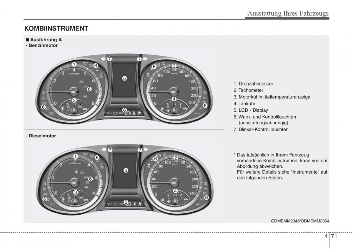 Hyundai Santa Fe III 3 Handbuch / page 174