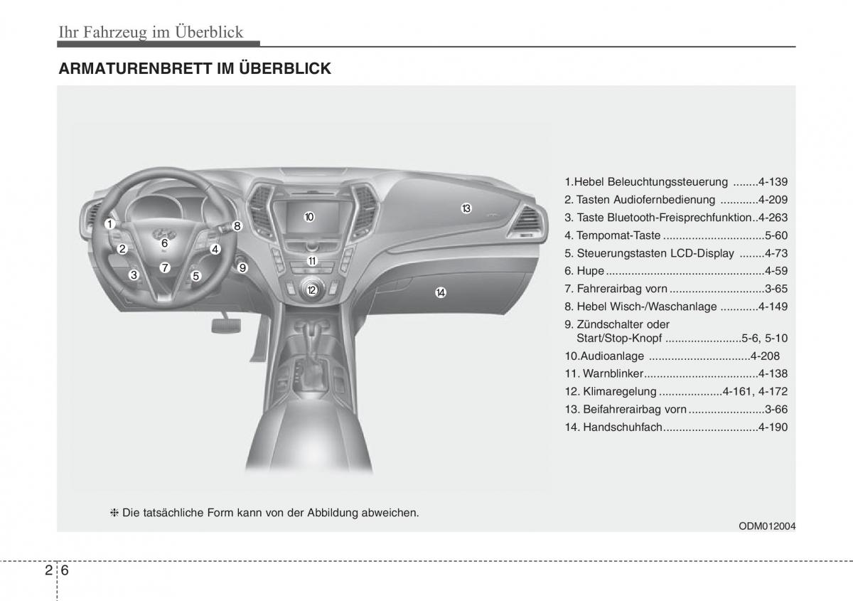 Hyundai Santa Fe III 3 Handbuch / page 18