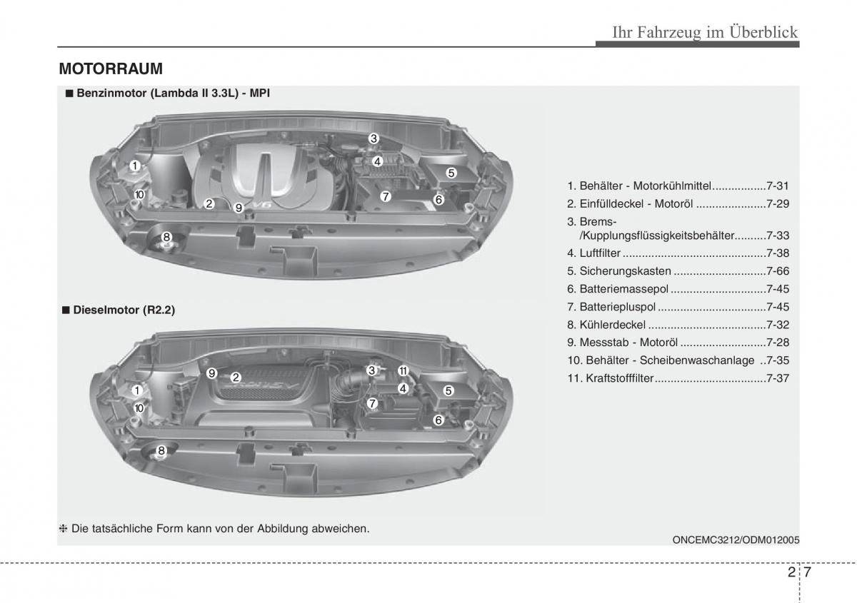 Hyundai Santa Fe III 3 Handbuch / page 19