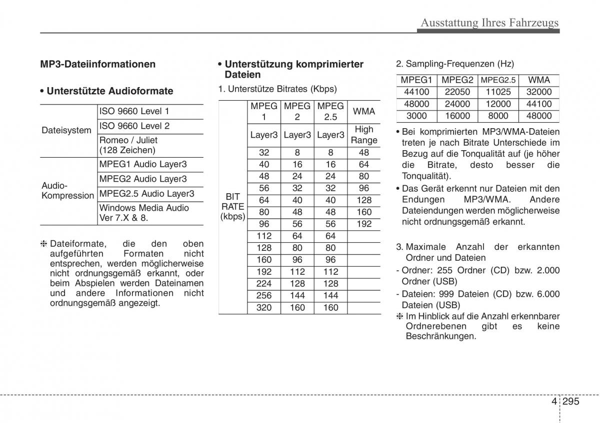 Hyundai Santa Fe III 3 Handbuch / page 398