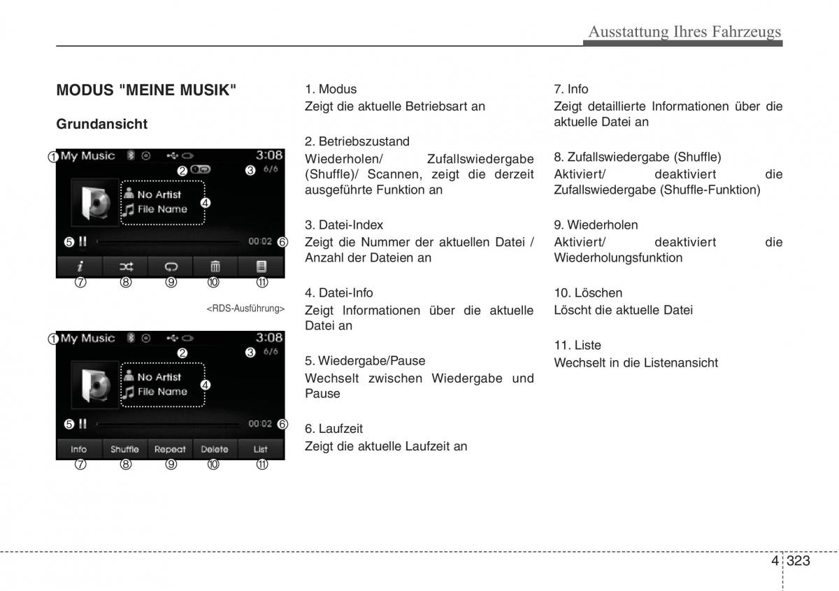 Hyundai Santa Fe III 3 Handbuch / page 426